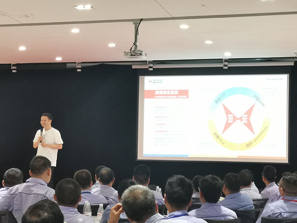SBSim�羺ó��ϵͳ��ѵ�߳���SBS���ƻԲ��ʵ��